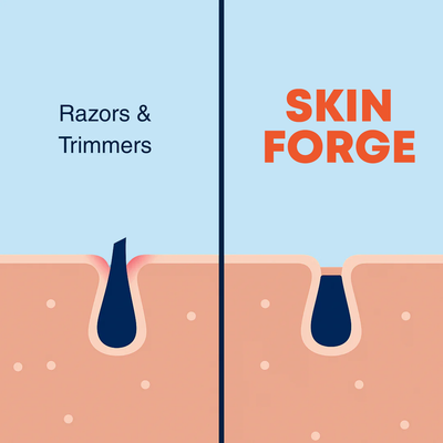 Razorless Body Hair Removal Cream