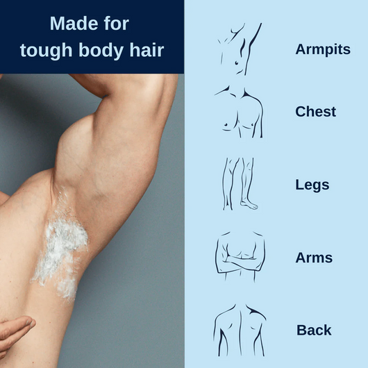 Razorless Body Hair Removal Cream