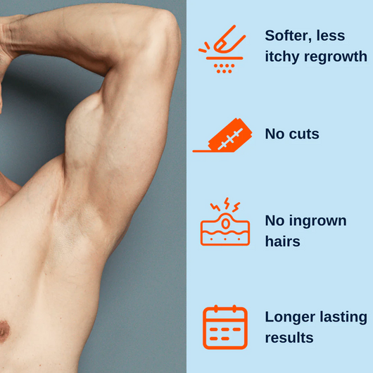 Razorless Body Hair Removal Cream